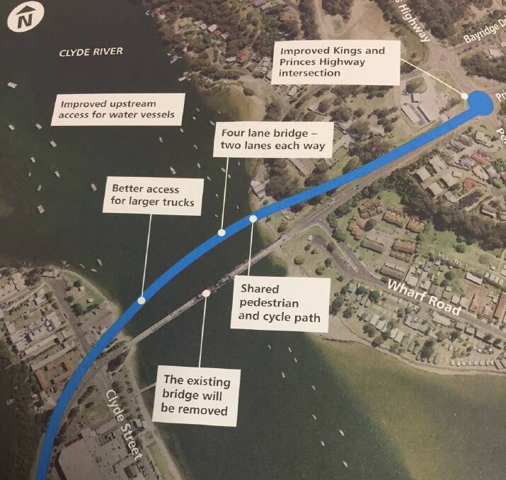 New Batemans Bay bridge route unveiled