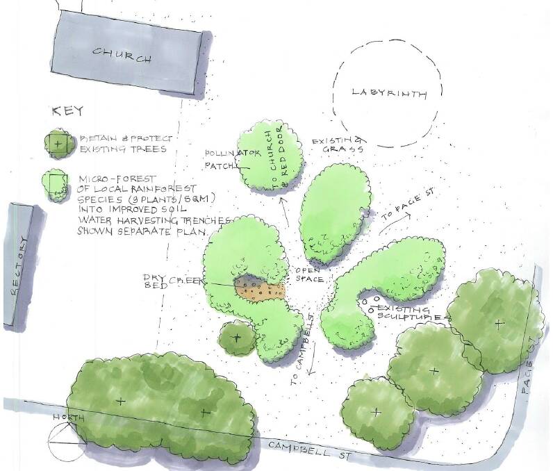 Landscape design for the future microforest by Edwina Robinson. Picture supplied.
