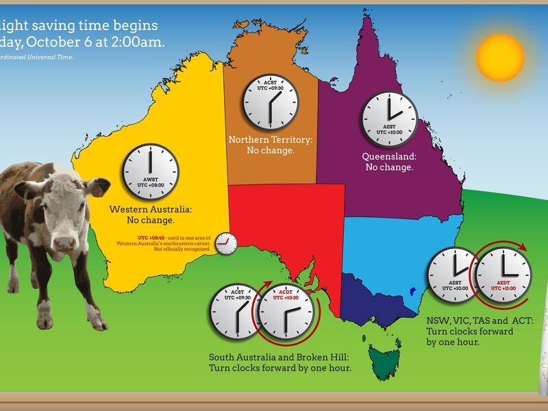 Daylight saving begins for most states Narooma News Narooma, NSW